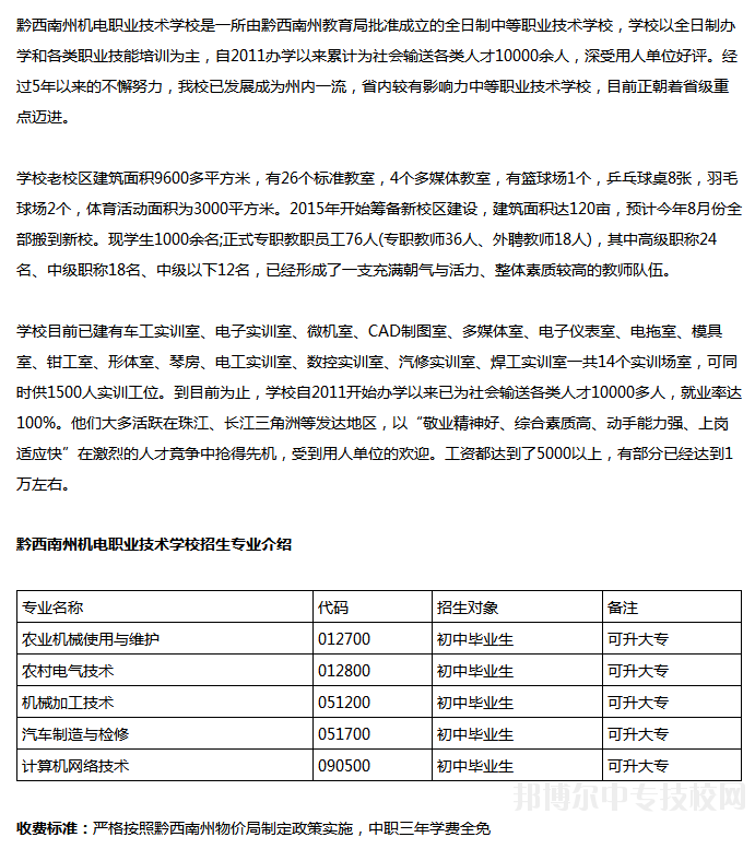 黔西南州機(jī)電職業(yè)技術(shù)學(xué)校招生信息