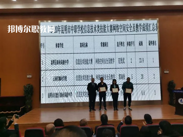 嵩明縣職業(yè)高級(jí)中學(xué)2021年報(bào)名條件、招生要求、招生對(duì)象